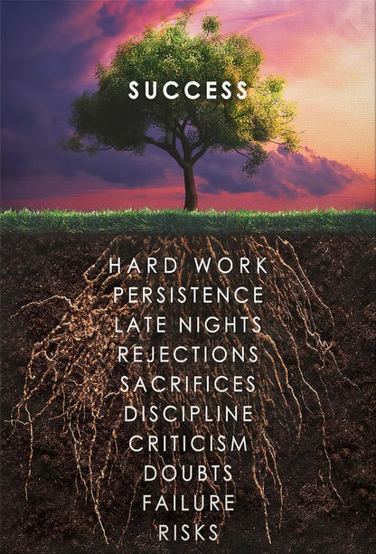 SUCCESS TREE
